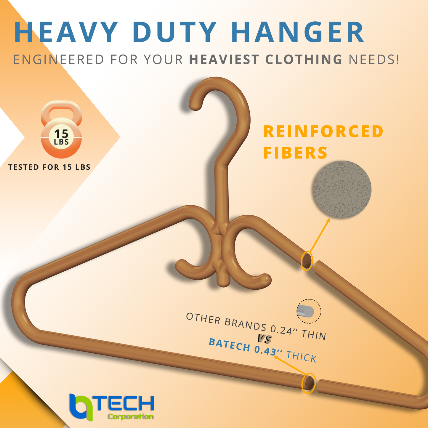 Heavy Duty Plastic Clothes Hangers (12, 24, 40 Pack), Made from 98-100% Recycled Material with Reinforced Plastic Fibers, Made in the USA