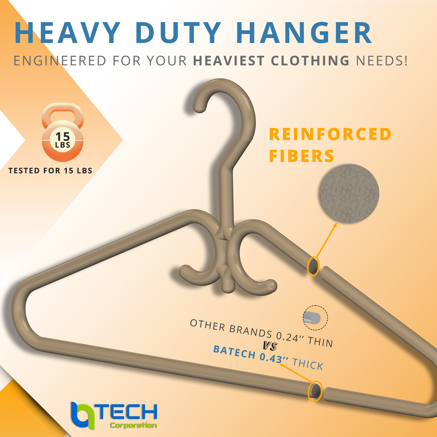 Heavy Duty Plastic Clothes Hangers (12, 24, 40 Pack), Made from 98-100% Recycled Material with Reinforced Plastic Fibers, Made in the USA