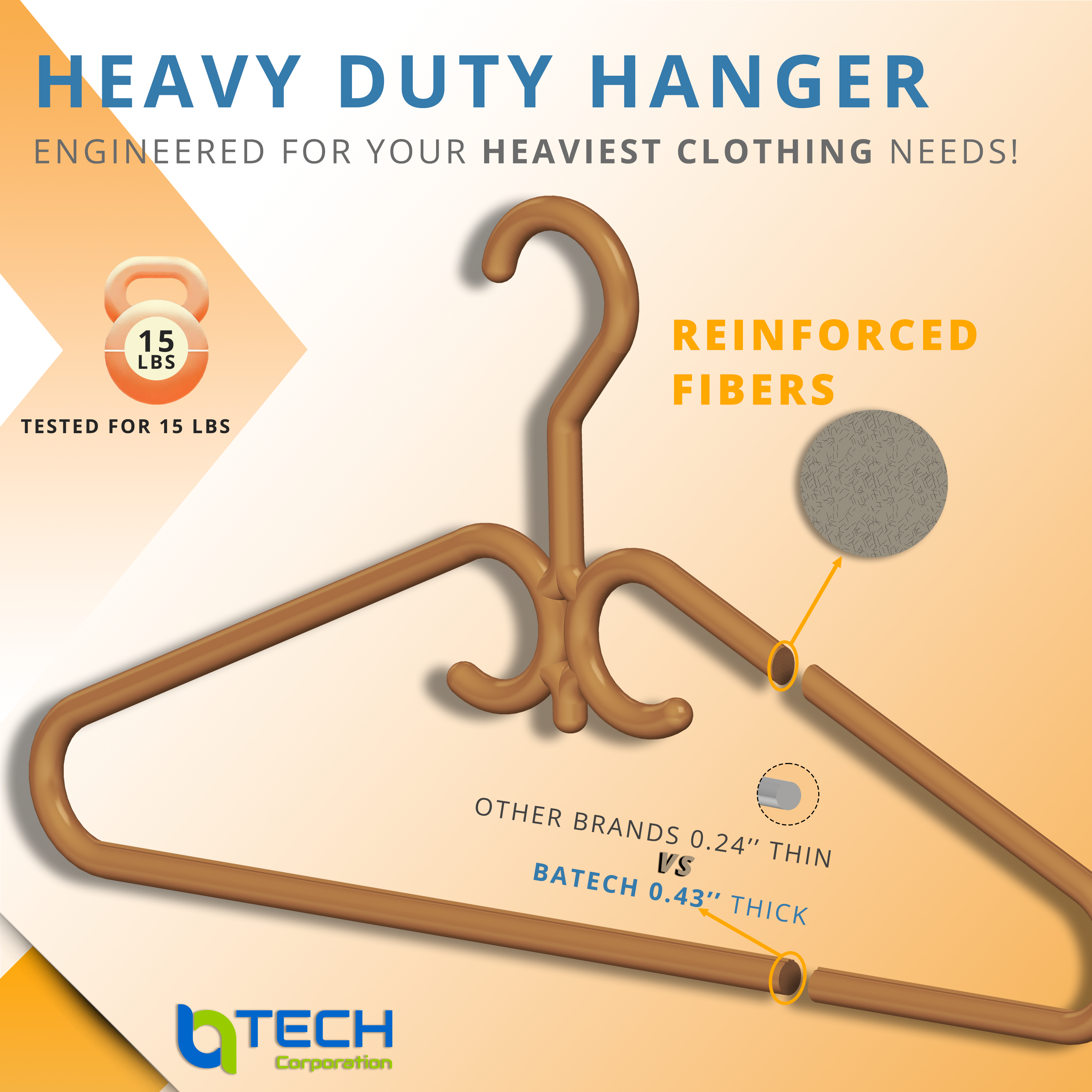 Heavy Duty Plastic Clothes Hangers (12, 24, 40 Pack), Made from 98-100% Recycled Material with Reinforced Plastic Fibers, Made in the USA